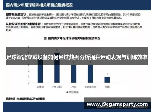 足球智能穿戴设备如何通过数据分析提升运动表现与训练效率