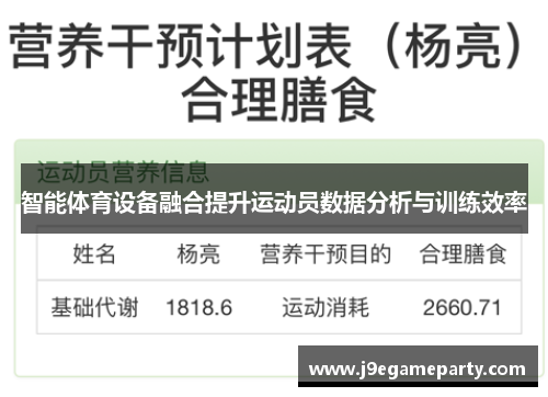 智能体育设备融合提升运动员数据分析与训练效率